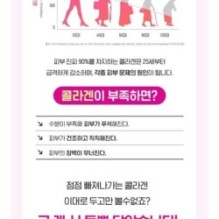 CKD Guaranteed - Retino Collagen Small Molecule 300 Tightening Cream Pack Set