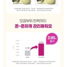 CKD Guaranteed - Retino Collagen Small Molecule 300 Tightening Glow Cream Pack