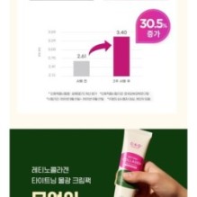 CKD Guaranteed - Retino Collagen Small Molecule 300 Tightening Glow Cream Pack