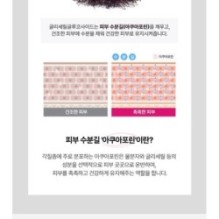 CKD Guaranteed - Retino Collagen Small Molecule Moisturizing Cream