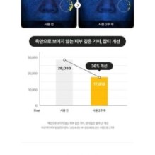 CKD Guaranteed - Vita C Teca Toning Shot Serum