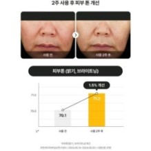 CKD Guaranteed - Vita C Teca Toning Shot Serum