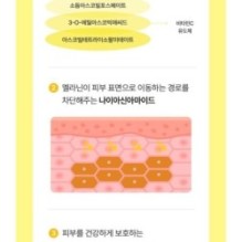 CKD Guaranteed - Vita C Teca Toning Shot Serum