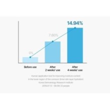 Torriden - DIVE-IN Low Molecule Hyaluronic Acid Serum