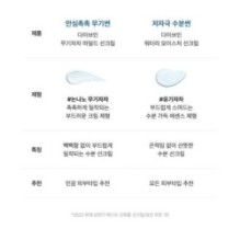 Torriden - DIVE-IN Watery Moisture Sun Cream