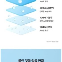 Torriden - DIVE-IN Low Molecule Hyaluronic Acid Multi Pad