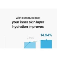 Torriden - DIVE-IN Low Molecular Hyaluronic Acid Cream