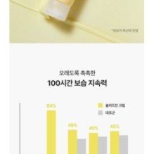 Torriden - SOLID IN Ceramide Cream