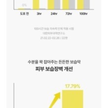 Torriden - SOLID IN Ceramide Cream