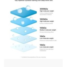 Torriden - DIVE-IN Low Molecule Hyaluronic Acid Mask Set