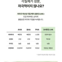 Torriden - Balanceful Cica Cleansing Gel