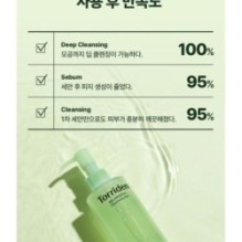 Torriden - Balanceful Cica Cleansing Gel