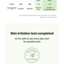 Torriden - Balanceful Trial Kit