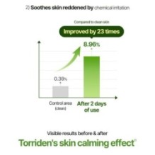 Torriden - Balanceful Trial Kit