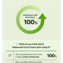 Torriden - Balanceful Trial Kit