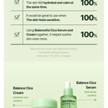 Torriden - Balanceful Trial Kit