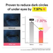 Abib - PDRN Retinal Eye Patch Glow Jelly