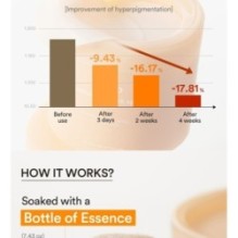 Abib - Glutathiosome Dark Spot Pad Vita Touch