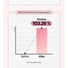 JMsolution - The Effect Mask Set - 8 Types