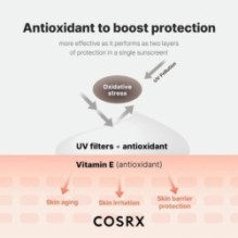 COSRX - Vitamin E Vitalizing Sunscreen