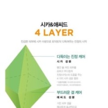 JMsolution - Calming Cica Moisture Cream