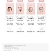 JMsolution - Mama Pureness Brightening Mask Set Plus