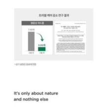 Anua - Heartleaf 77% Soothing Sheet Mask