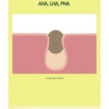 JMsolution - From Italy Vita Glow Serum Special Set