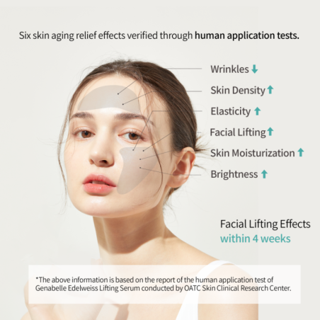 Genabelle - Edelweiss Lifting Serum Anti-Aging Formula with Edelweiss Extract