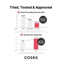 COSRX - One Step Original Clear Pad