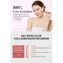 medicube - Collagen Glow Booster Serum