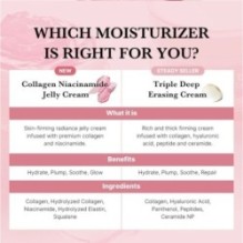 medicube - Collagen Jelly Cream 110 ml