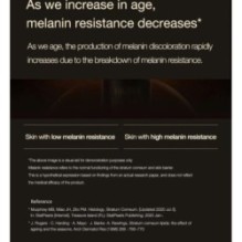 medicube - Deep Vita C Ampoule Set