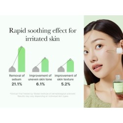 medicube - Exosome Cica Serum