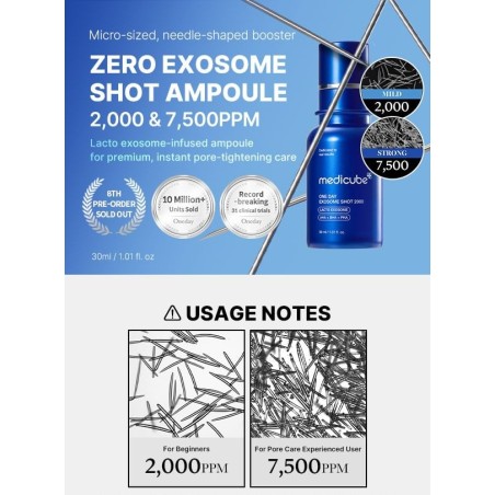 medicube - One Day Exosome Shot Pore Ampoule 2000