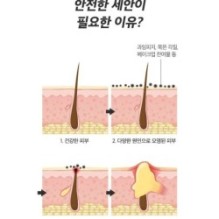 medicube - Red Foam Cleanser