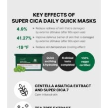 medicube - Super Cica Daily Quick Mask