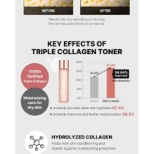 medicube - Triple Collagen Toner