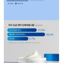 medicube - Zero Pore Cream 2.0