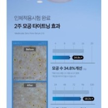 medicube - Zero Pore Serum 2.0
