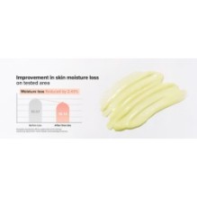 Beauty of Joseon - Ginseng Moist Sun Serum