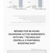 SKIN 1004 - Lab in Nature Madagascar Centella Matrixyl 10 Boosting Shot Ampoule