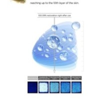 SKIN 1004 - Lab in Nature Madagascar Centella Matrixyl 10 Boosting Shot Ampoule