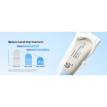 Beauty of Joseon - Relief Sun Aqua-fresh