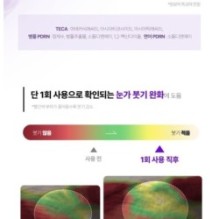 Centellian24 - 360º Shot PDRN Glowing Eye Patch Set