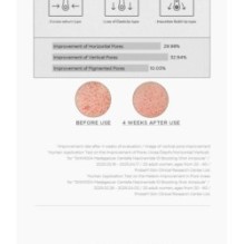 SKIN 1004 - Lab in Nature Madagascar Centella Niacinamide 10 Boosting Shot Ampoule