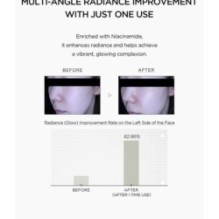 SKIN 1004 - Lab in Nature Madagascar Centella Niacinamide 10 Boosting Shot Ampoule