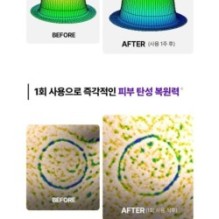 Centellian24 - Expert Madeca Cream Active Renew PDRN