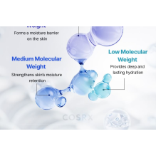 COSRX - 5 PDRN Hyaluronic Acid Vital Hydrating Hydrogel Mask Set