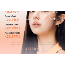 COSRX - 5 PDRN Hyaluronic Acid Vital Hydrating Hydrogel Mask Set